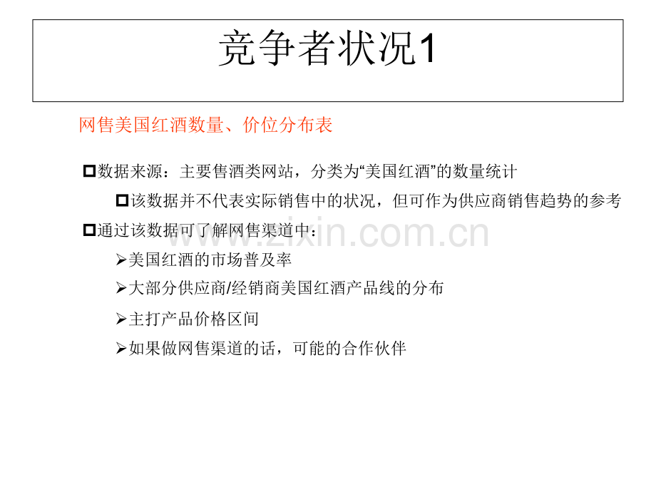 红酒市场调研报告.pptx_第2页