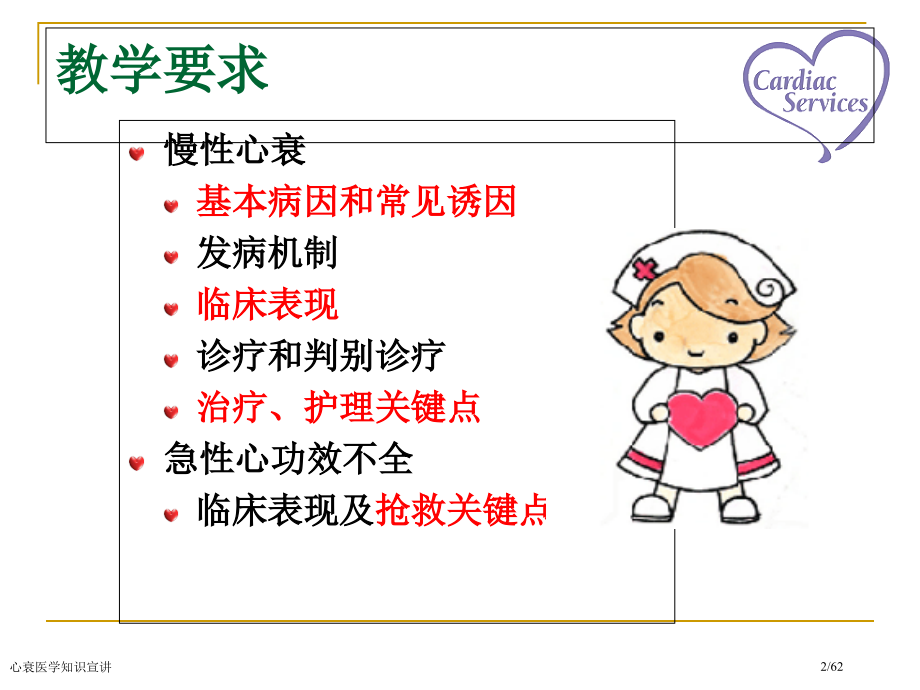心衰医学知识宣讲.pptx_第2页