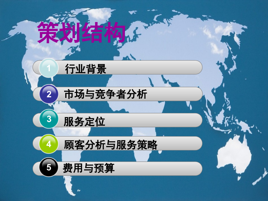 英语培训机构服务定位及预算.pptx_第2页