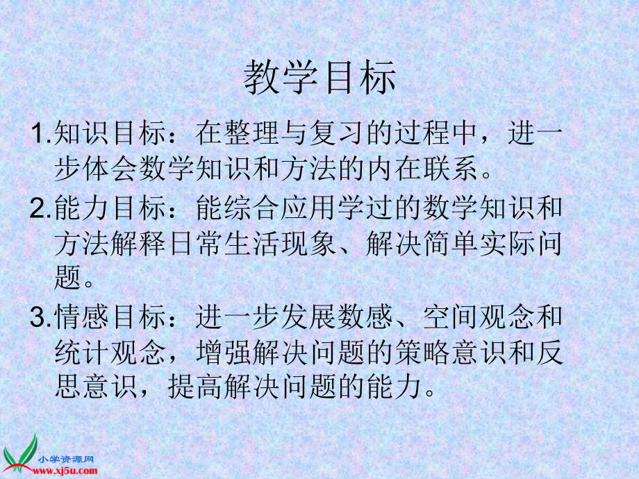 苏教版六年级数学上册课件百分数的应用.pptx_第2页