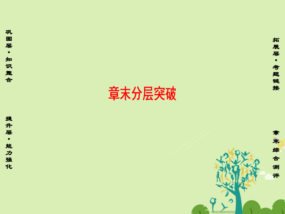 课堂新坐标2016高中物理匀速圆周运动章末分层突破鲁科版必修.pptx_第1页