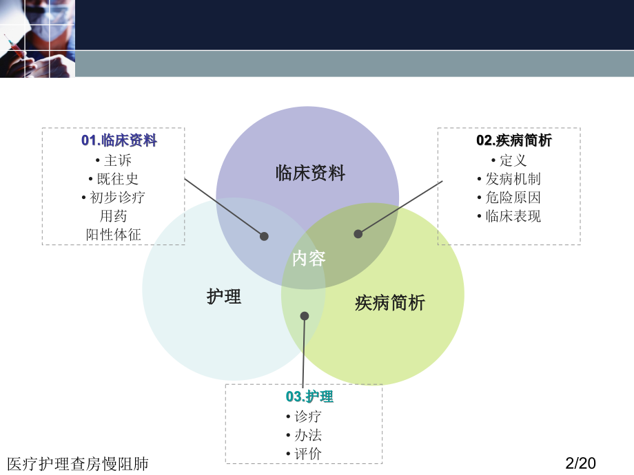 医疗护理查房慢阻肺.ppt_第2页