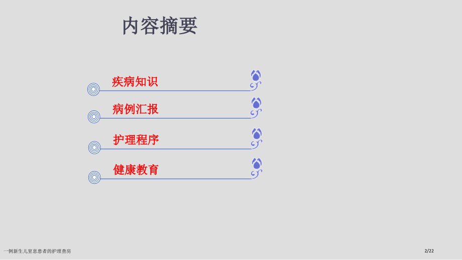 一例新生儿窒息患者的护理查房.pptx_第2页