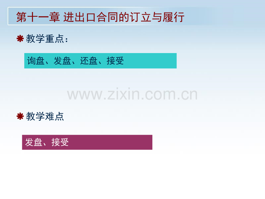 进出口合同的订立与履行.pptx_第1页