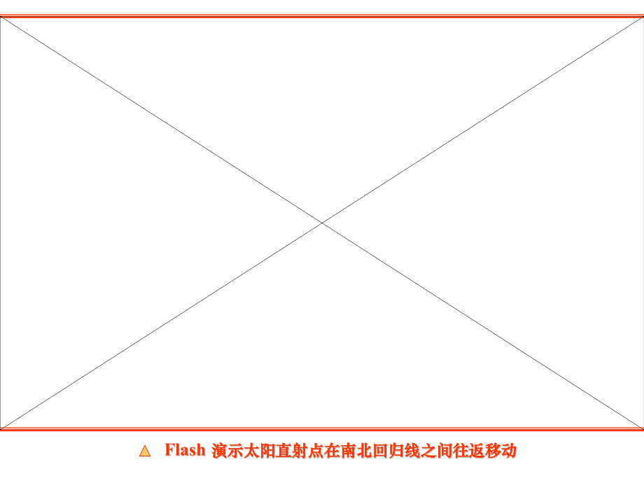 政史地公转.pptx_第2页