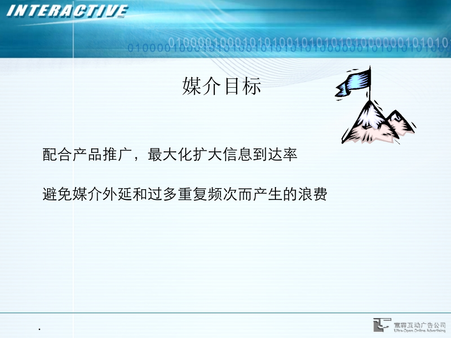 某pda品牌推广媒介计划.pptx_第2页