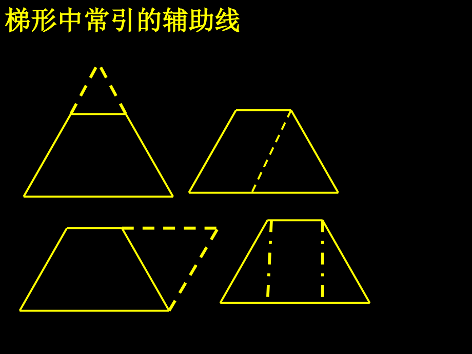 梯形复习.pptx_第2页