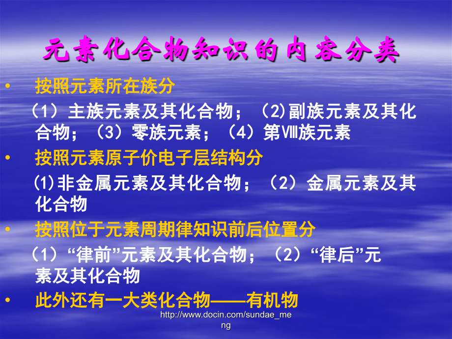 中学高中化学必修课程元素化合物知识内容分析与教学实施.pptx_第2页