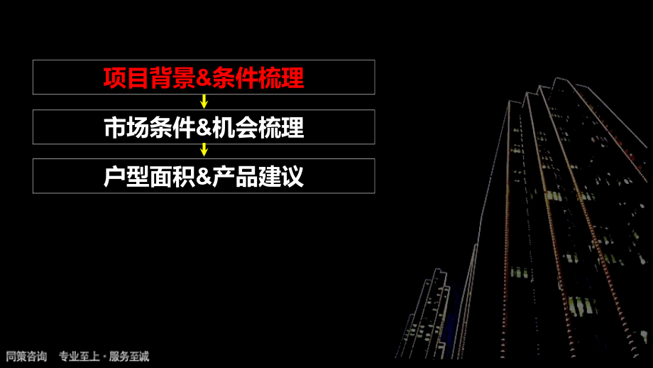 同策合肥恒盛皇家花园二期产品建议简报.pptx_第1页