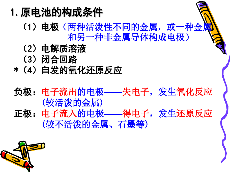 化学能与电能2谌孙文.pptx_第2页
