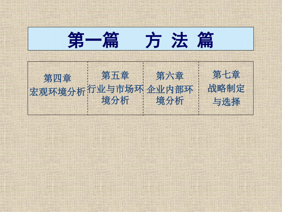 公司战略管理方法与实务.pptx_第1页