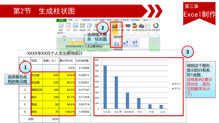 Excel柏拉图的制作方法.pptx_第2页
