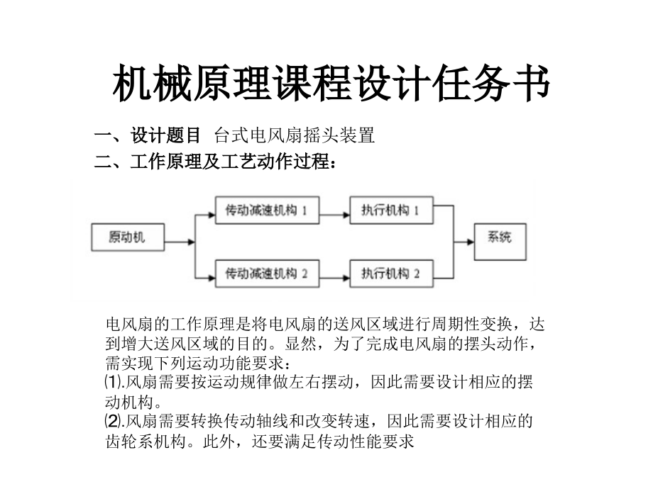 台式电风扇摇头装置.pptx_第2页