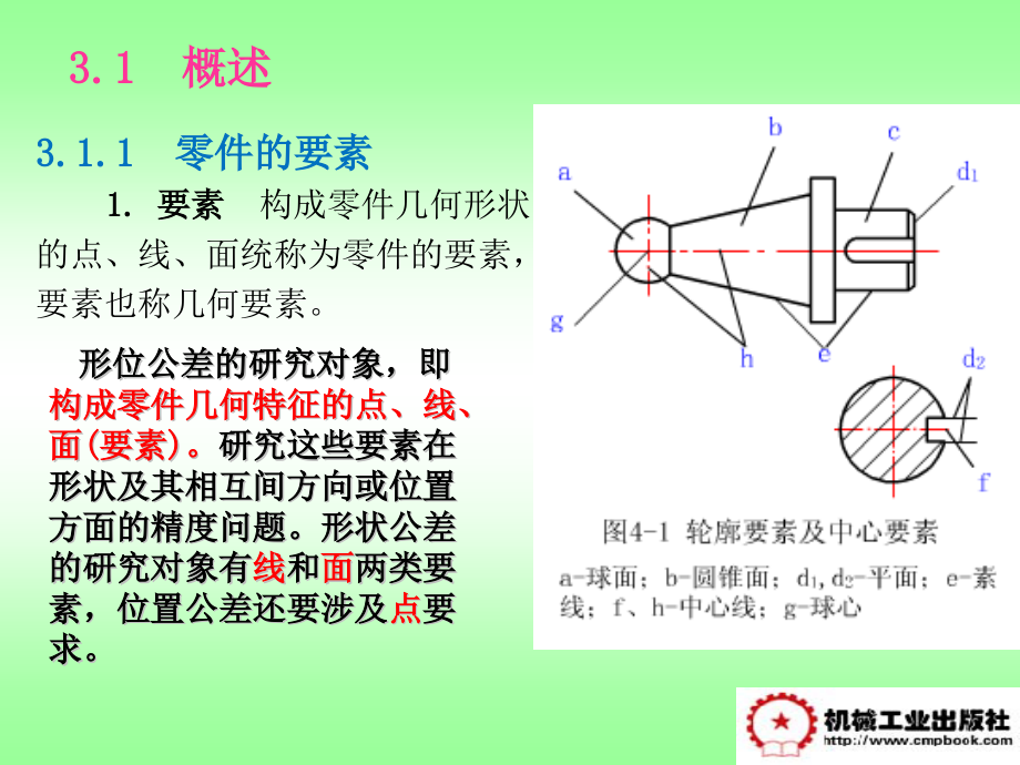 公差配合与测量技术PPT.pptx_第2页