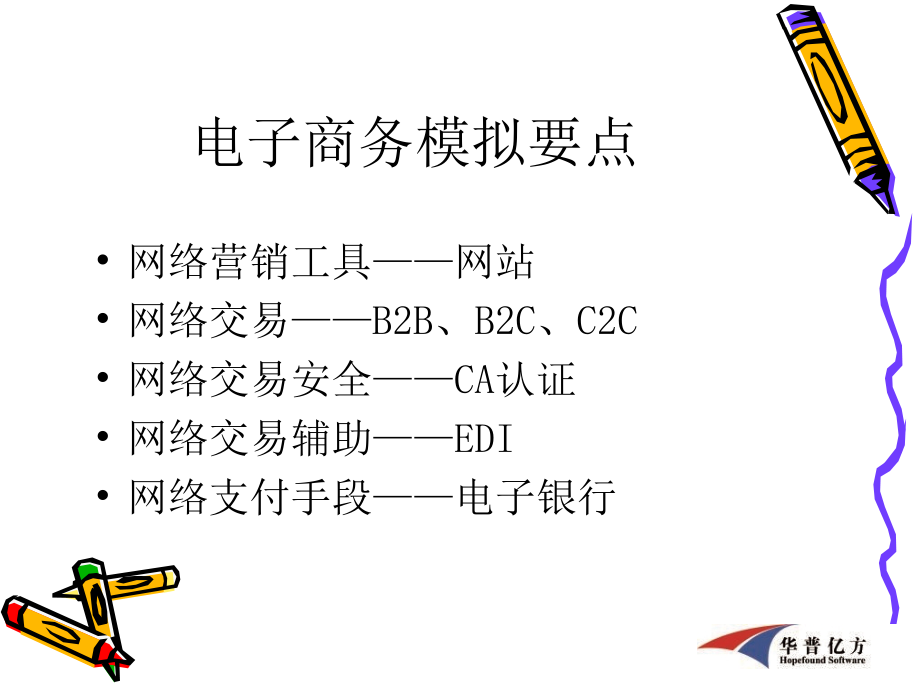 产品展示电子商务教学模拟平台.pptx_第2页
