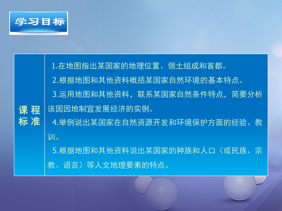七年级地理下册92巴西件新版新人教版.pptx_第2页