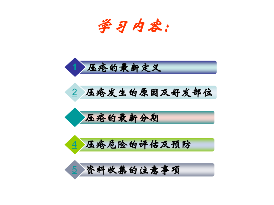压疮预防的进展1.pptx_第2页