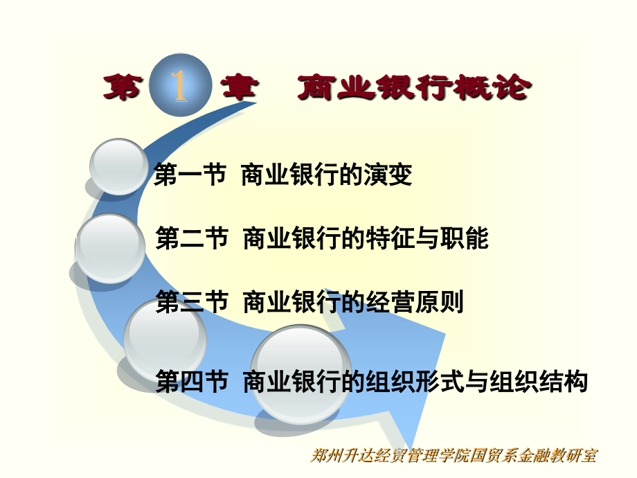 商业银行经营管理课件.pptx_第2页