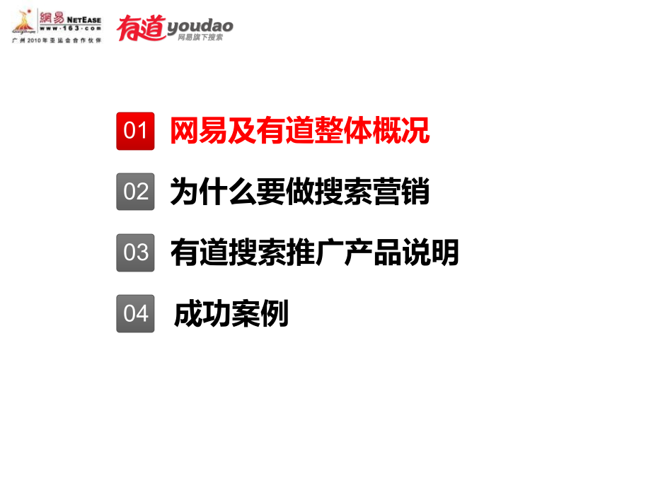 广告策划有道搜索推广产品手册.pptx_第2页