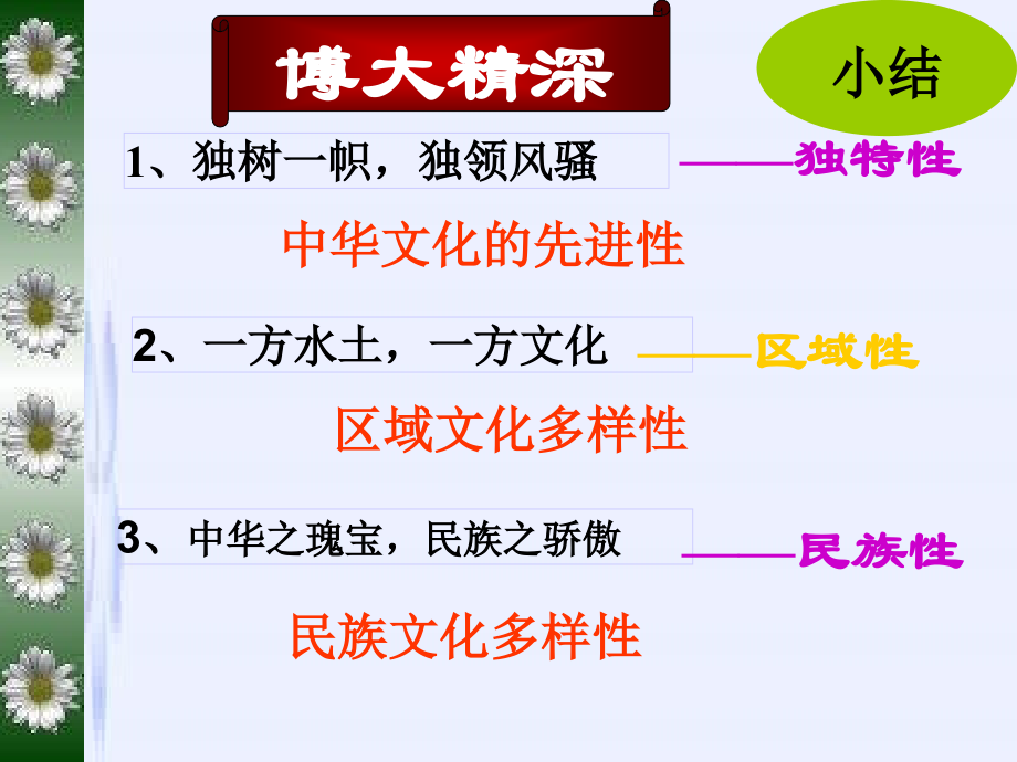 博大精深的中华文化用.pptx_第2页