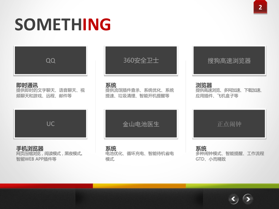 产品经理TheInternetProductManagerS01E05第一季第五集.pptx_第2页