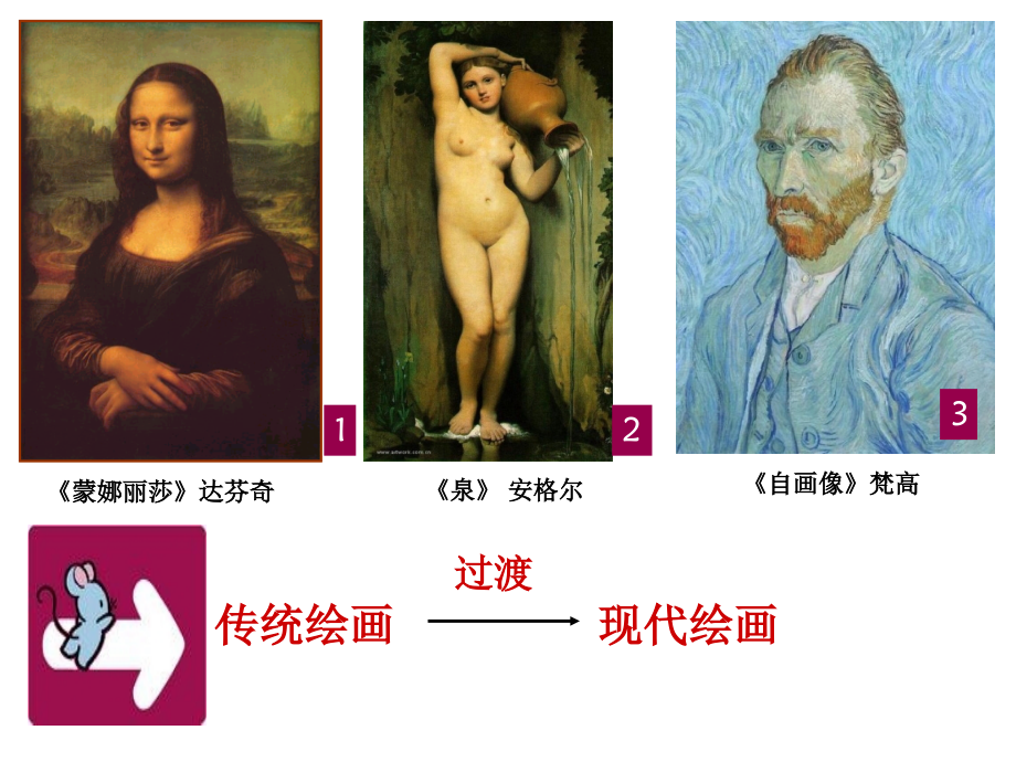 从传统走向现代—印象派与后印象派.pptx_第2页