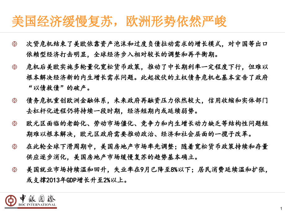 中国经济形势与未来政策.pptx_第2页