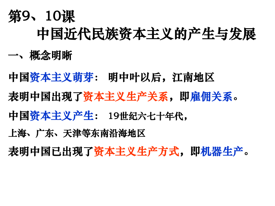 中国近代民族资本主义的产生与发展.pptx_第1页