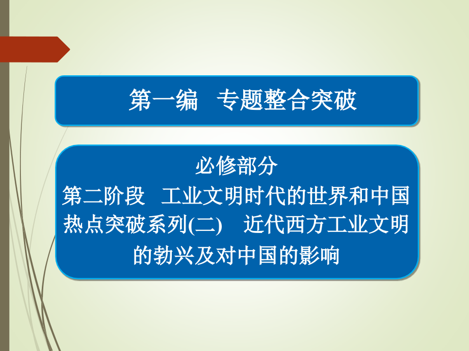 二轮复习热点二近代西方工业文明的勃兴及对中国的影响65张.pptx_第1页