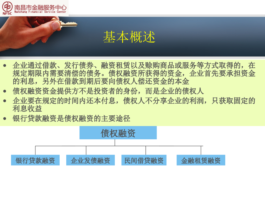 债权融资策划.pptx_第2页