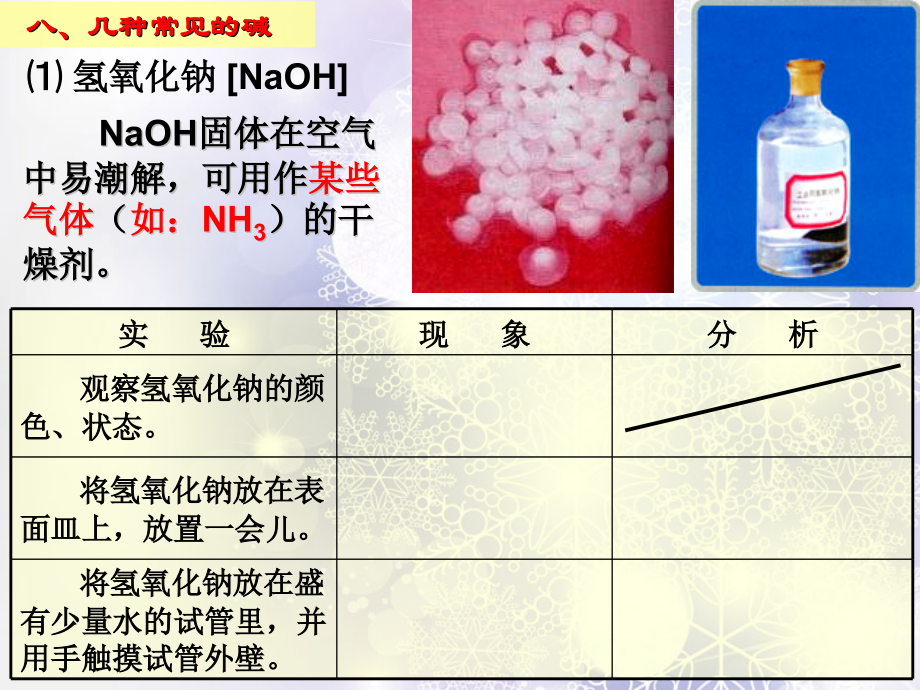 九年级化学下册常见的酸和碱时教学课件新人教版.pptx_第2页
