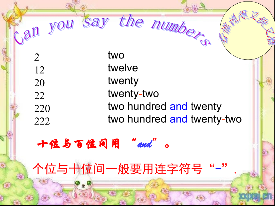 初中英语八年级上册Module9Unit1ThepopulationofChinaisabout137billion.pptx_第2页