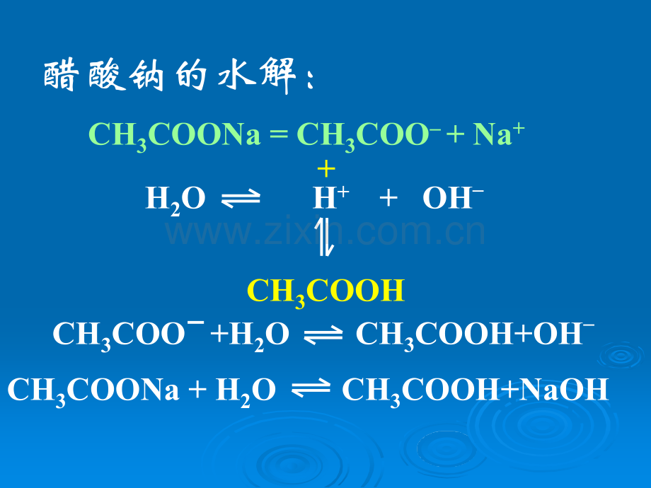 优质课盐类的水解.pptx_第2页