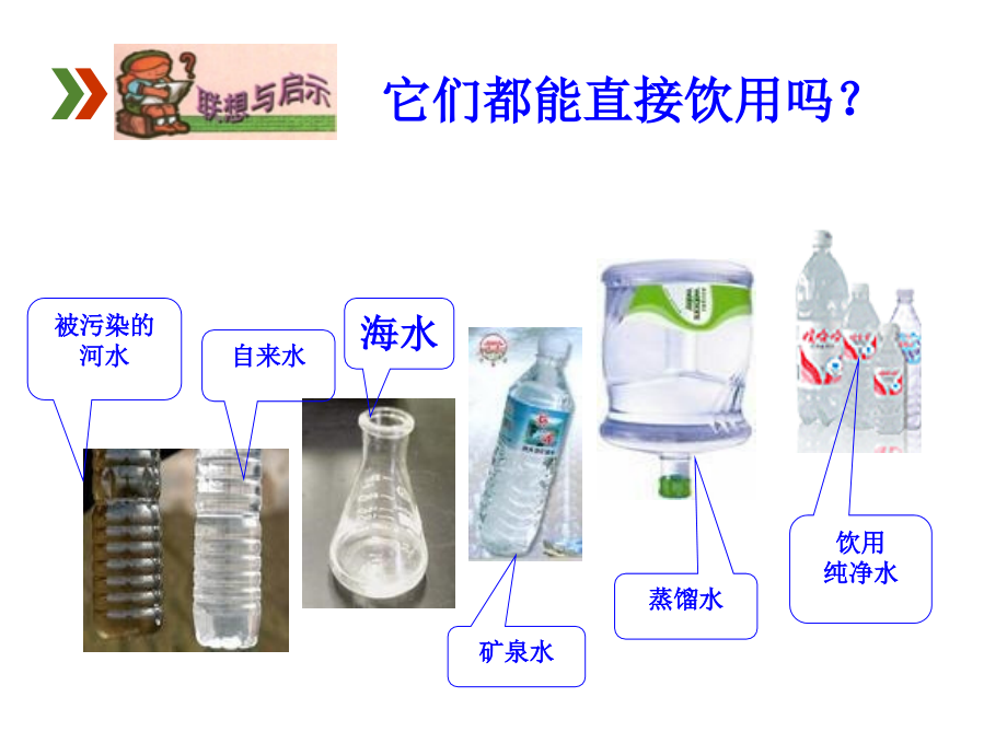 单元课题水的净化.pptx_第2页