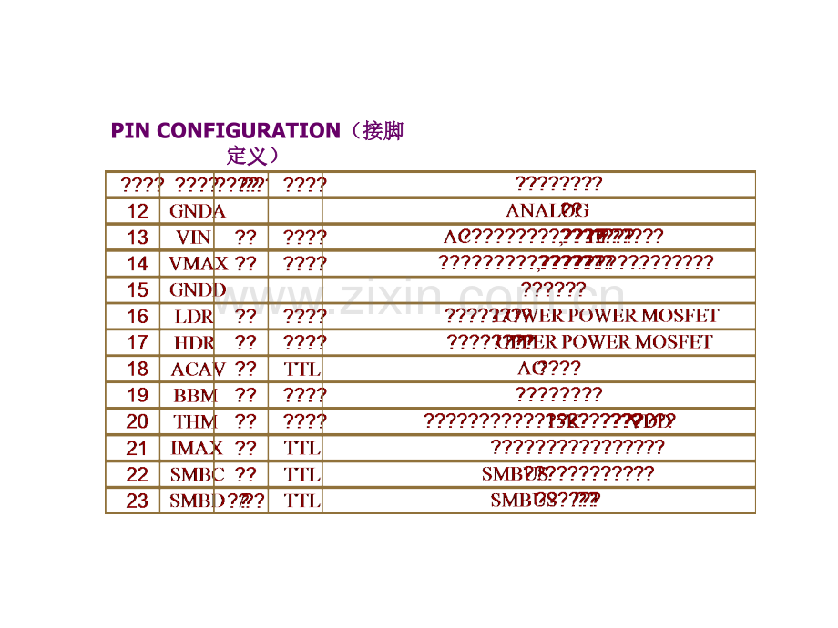 充电电路分析.pptx_第1页