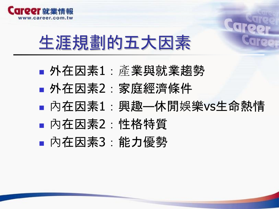创造未来的生涯竞争力.pptx_第2页