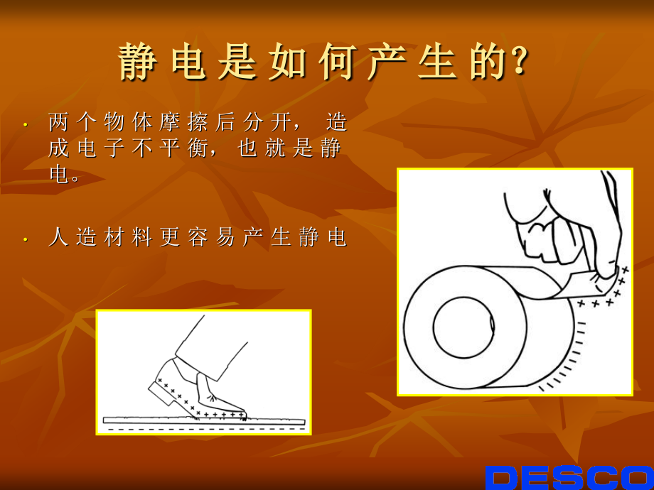 ESD防静电知识详解.pptx_第2页