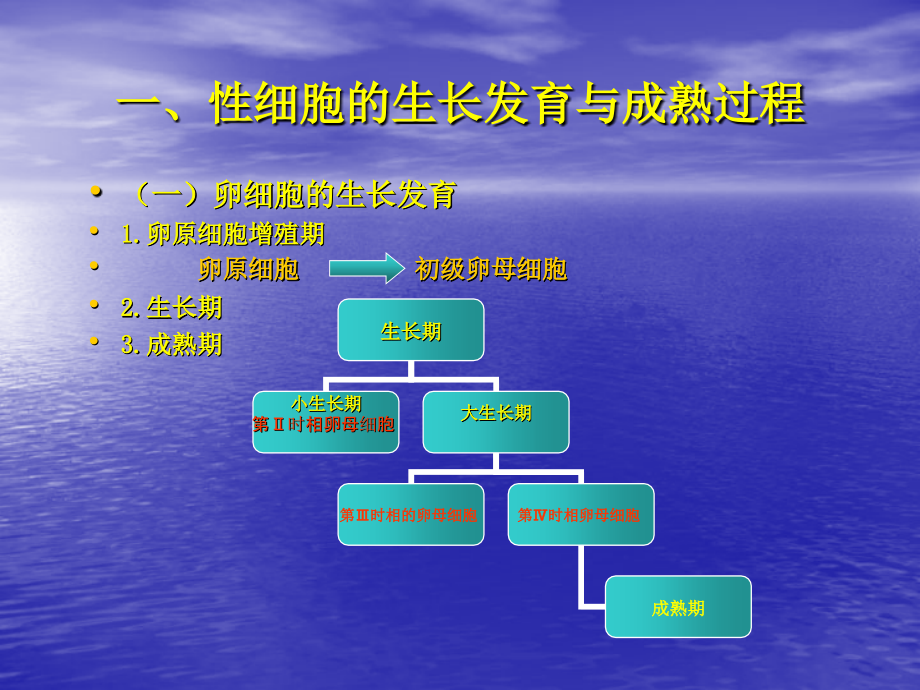 主要养殖鱼类的人工繁育.pptx_第2页
