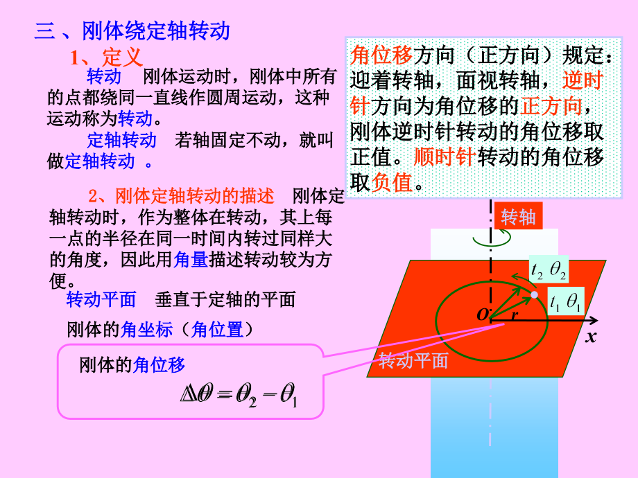大学物理31.pptx_第2页