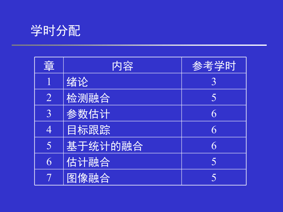 信息融合绪论.pptx_第2页