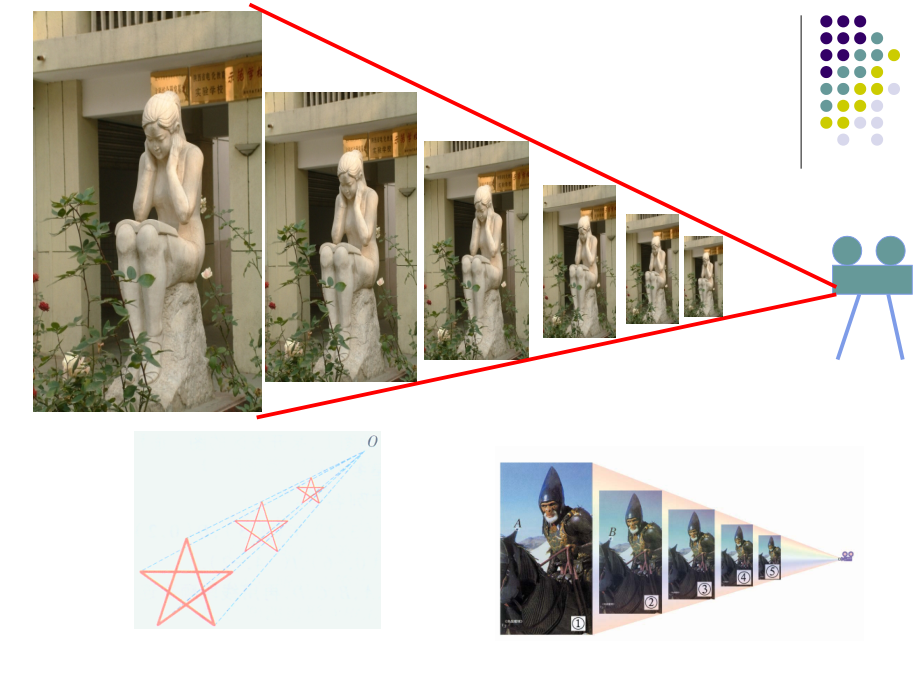 人教版初中数学图形的位似.pptx_第1页