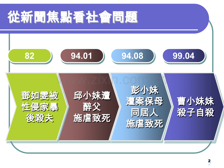 儿童保护案件处理流程.pptx_第2页