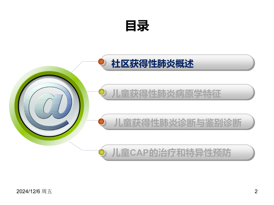 儿童社区获得性肺炎诊疗规范版解读.pptx_第2页