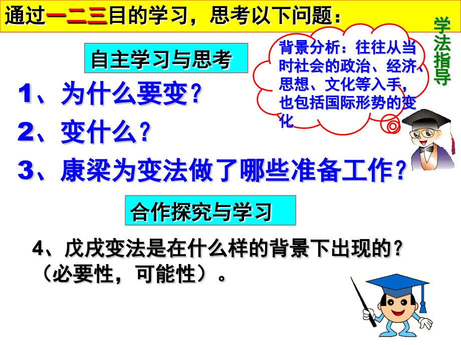 戊戌变法9岳麓版.pptx_第2页