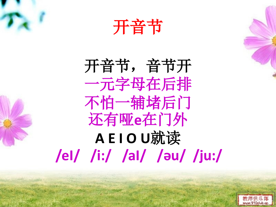 开音节和闭音节以及字母组合及其相关发音.pptx_第1页