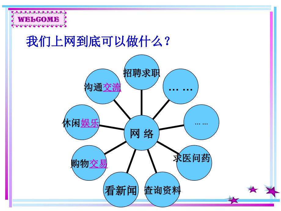 匿名世界的游戏规则.pptx_第2页
