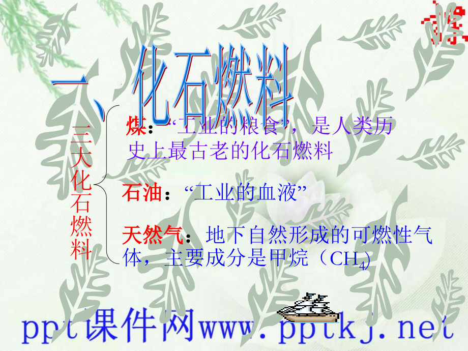 化学燃料的利用.pptx_第1页