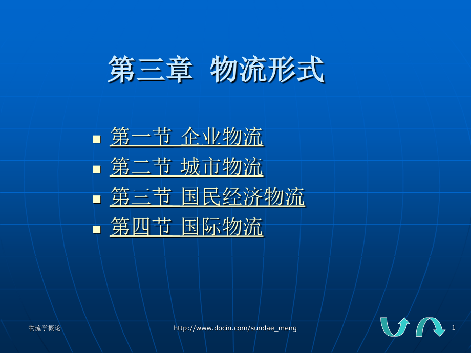 大学物流形式.pptx_第1页