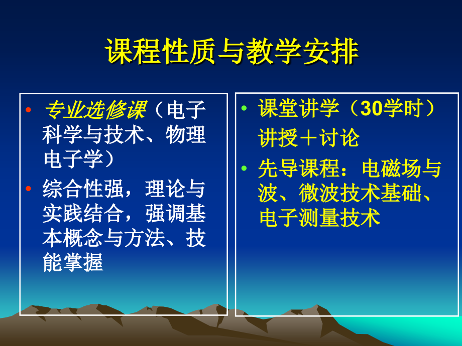 现代微波测量技术一.pptx_第2页