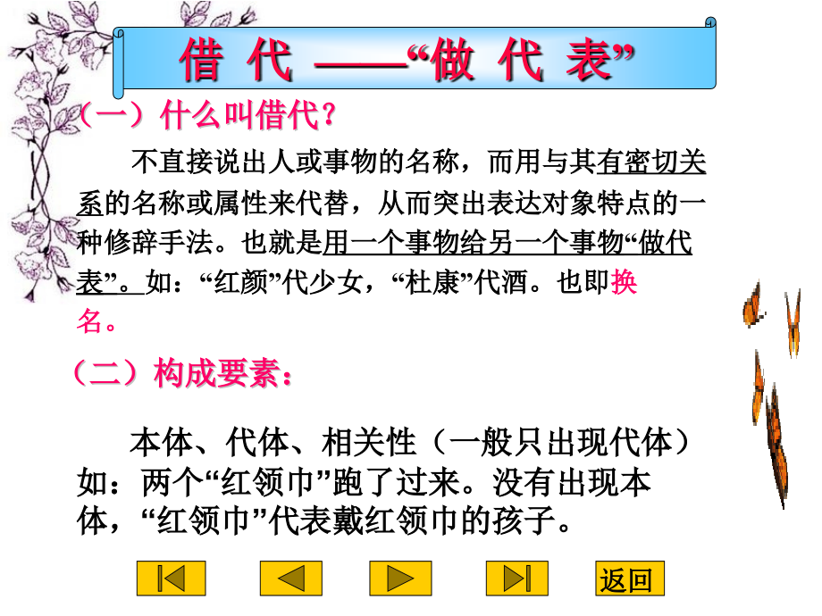 借代夸张设问反问.pptx_第2页